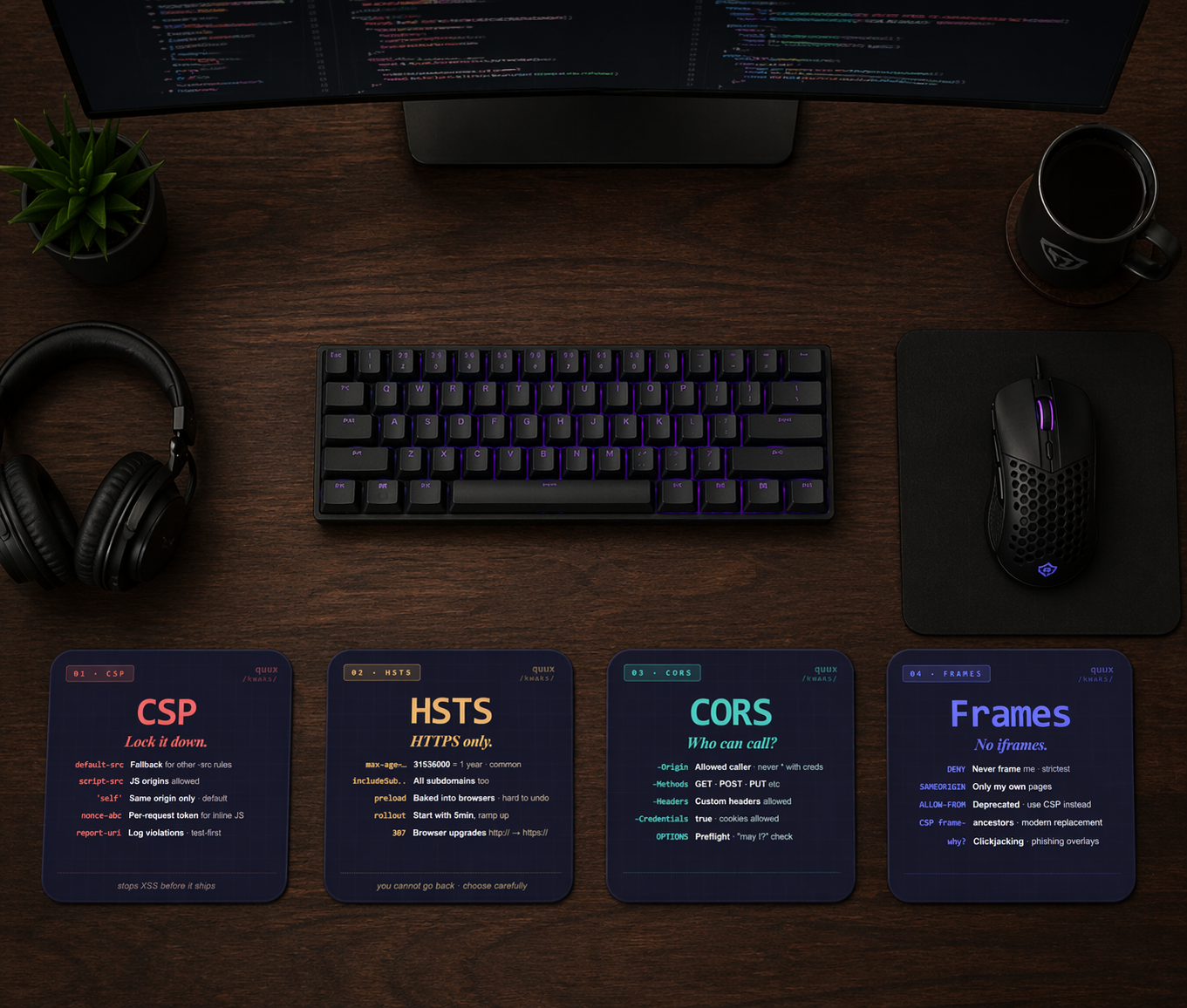 HTTP Security Headers coaster set