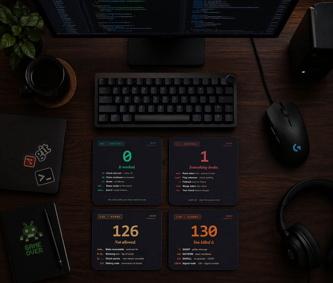 Shell Exit Codes coaster set