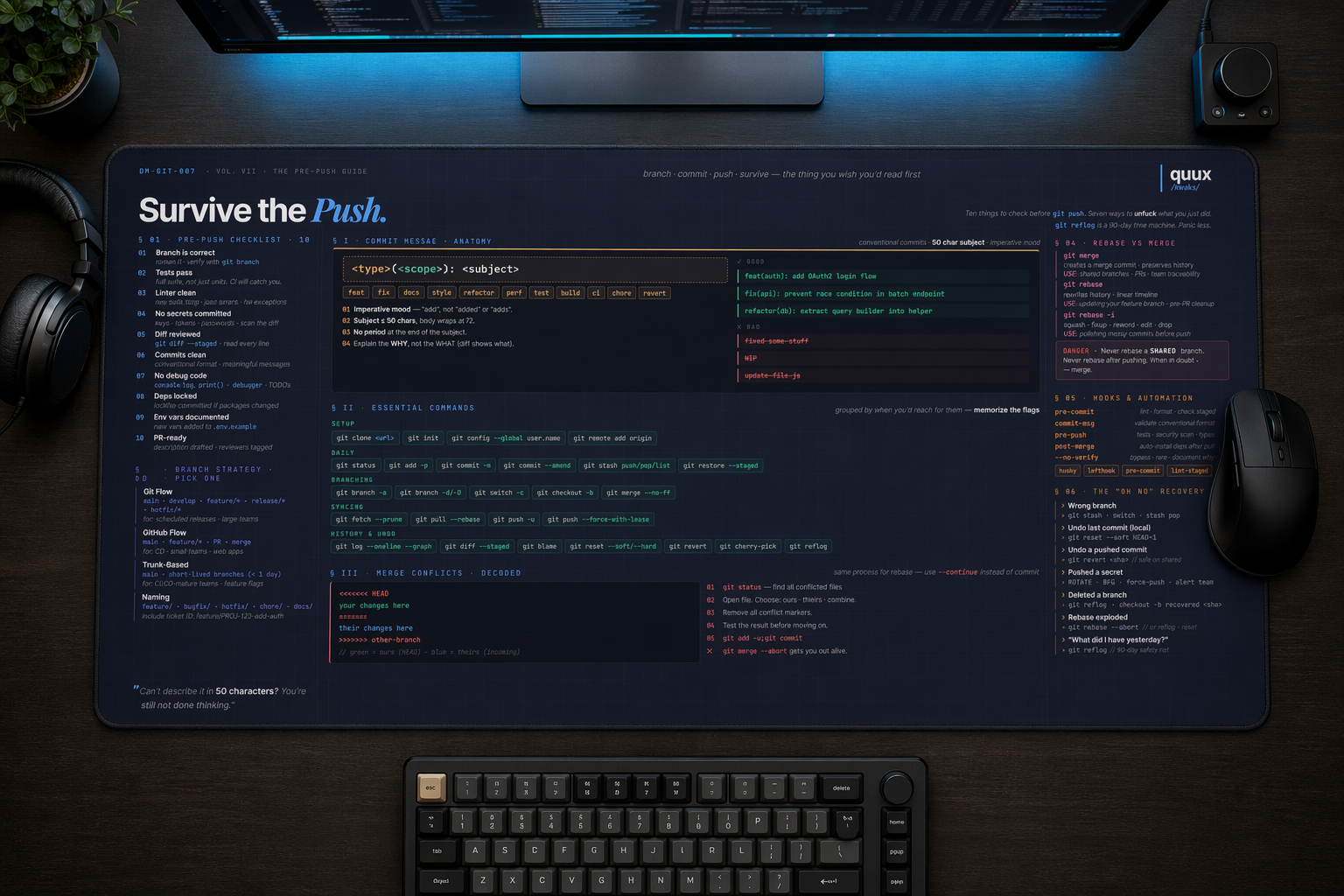 Git Pre-Push Survival Guide desk mat