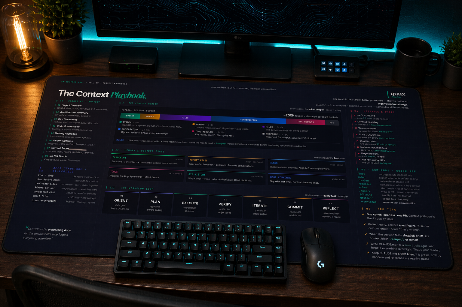 Project Knowledge on desk