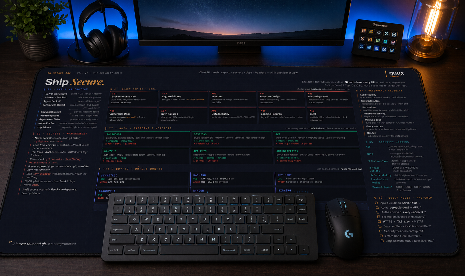 Security Audit on desk