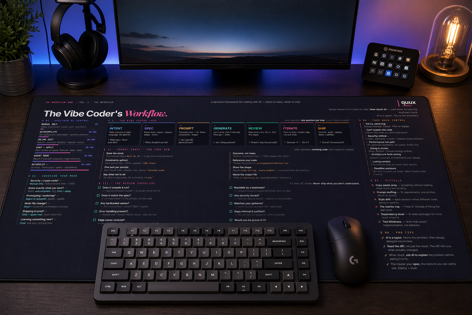 Vibe Coder Workflow on desk