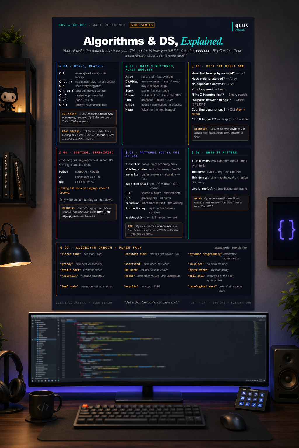 Algorithms & Data Structures poster