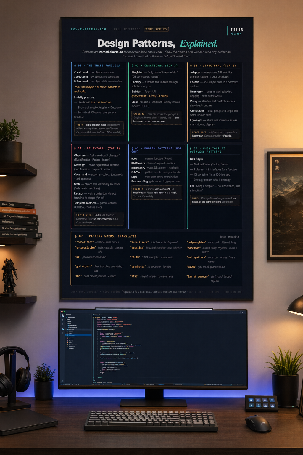 Design Patterns poster