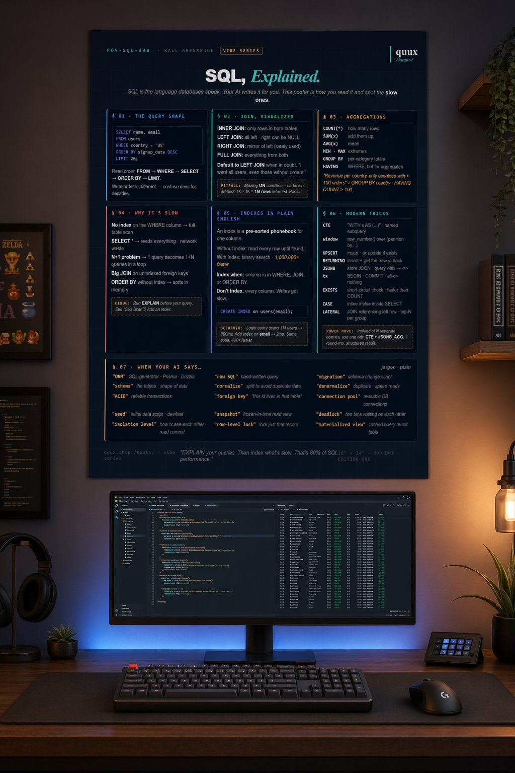 SQL Query Optimization poster